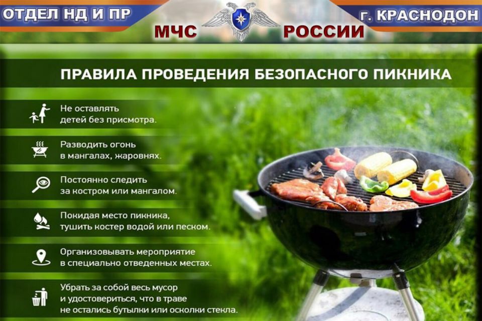 Оперативная сводка по пожарам Оперативная сводка по пожарам