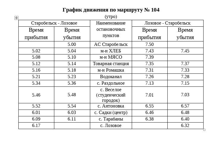 Владимир Чернев: Уважаемые жители Старобельского муниципального округа! Владимир Чернев: Уважаемые жители Старобельского муниципального округа!