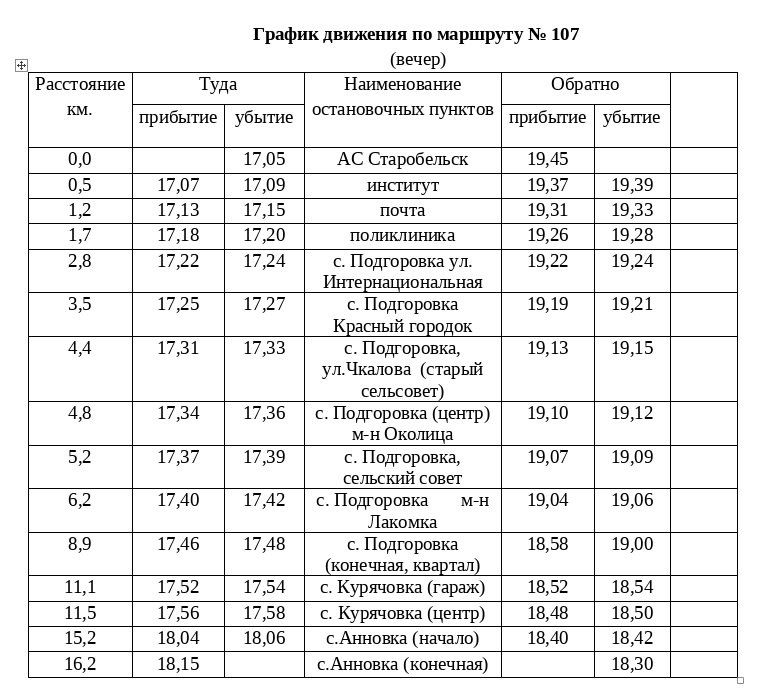 Владимир Чернев: Уважаемые жители Старобельского муниципального округа! Владимир Чернев: Уважаемые жители Старобельского муниципального округа!