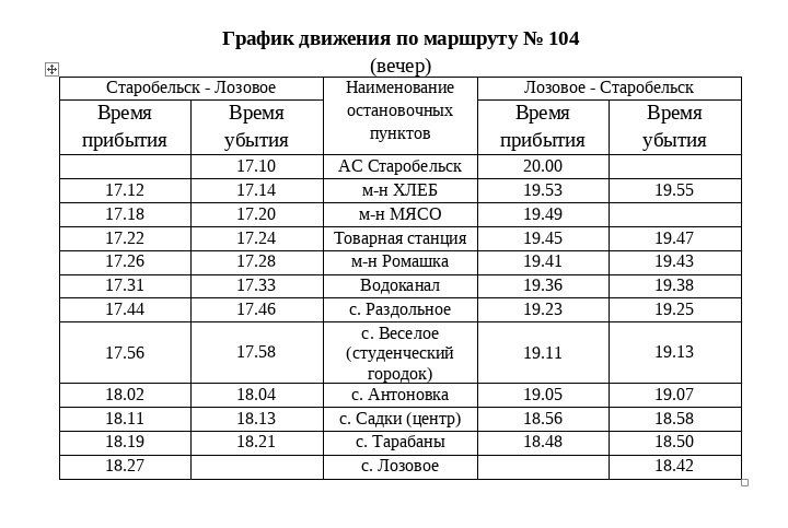 Владимир Чернев: Уважаемые жители Старобельского муниципального округа! Владимир Чернев: Уважаемые жители Старобельского муниципального округа!
