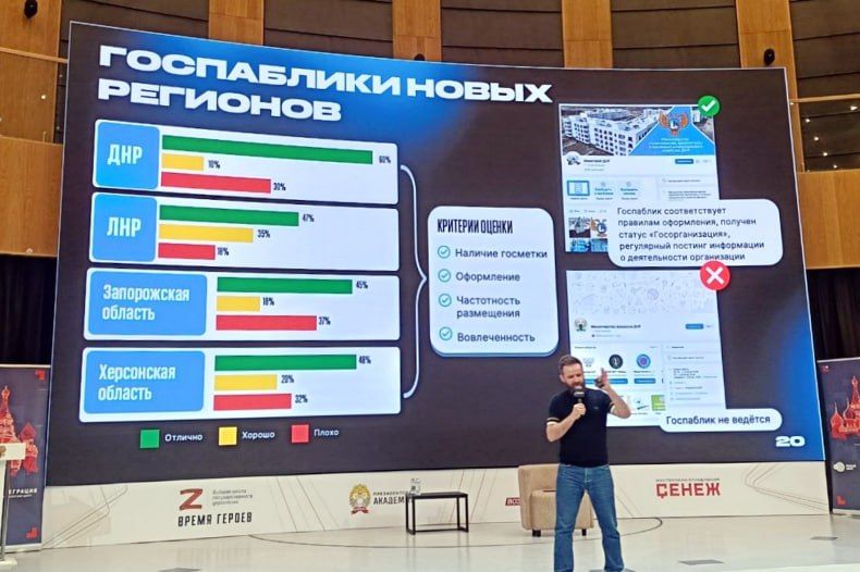 Ирина Бычкова, заместитель директора МБУ «Свердловская центральная библиотечная система», приняла участие в интенсивном семинаре, посвященном управлению учреждениями культуры в новых регионах России Ирина Бычкова, заместитель директора МБУ «Свердловская центральная библиотечная система», приняла участие в интенсивном семинаре, посвященном управлению учреждениями культуры в новых регионах России