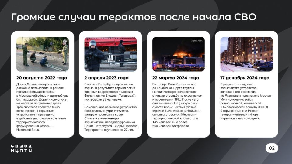 #нцпти_аналитика. Как изменился терроризм за последние годы? Руководитель сектора мониторинга и анализа отдела аналитической и образовательной деятельности НЦПТИ Антон Волощук подготовил данные о качественном и... #нцпти_аналитика. Как изменился терроризм за последние годы? Руководитель сектора мониторинга и анализа отдела аналитической и образовательной деятельности НЦПТИ Антон Волощук подготовил данные о качественном и...