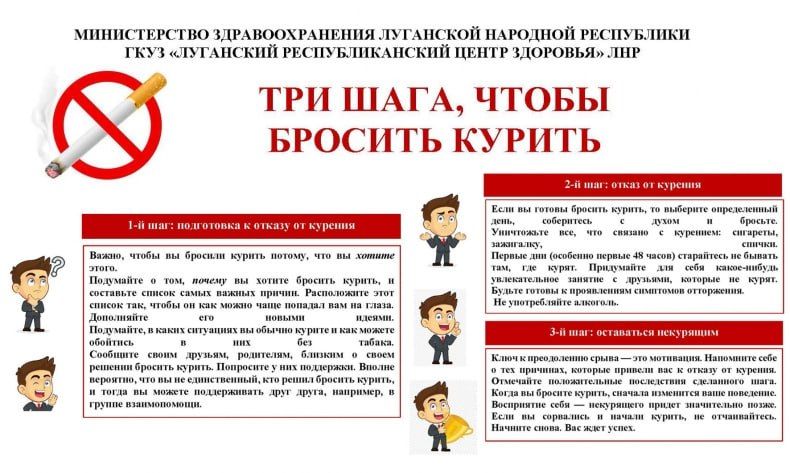 ЭНЦИКЛОПЕДИЯ ЗДОРОВЬЯ: Вредные привычки ЭНЦИКЛОПЕДИЯ ЗДОРОВЬЯ: Вредные привычки