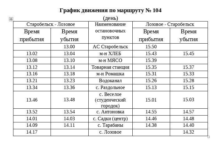 Владимир Чернев: Уважаемые жители Старобельского муниципального округа! Владимир Чернев: Уважаемые жители Старобельского муниципального округа!
