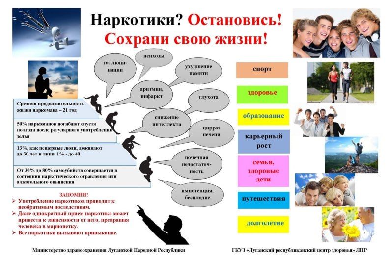 ЭНЦИКЛОПЕДИЯ ЗДОРОВЬЯ: Вредные привычки ЭНЦИКЛОПЕДИЯ ЗДОРОВЬЯ: Вредные привычки