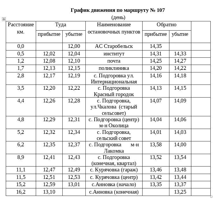 Владимир Чернев: Уважаемые жители Старобельского муниципального округа! Владимир Чернев: Уважаемые жители Старобельского муниципального округа!