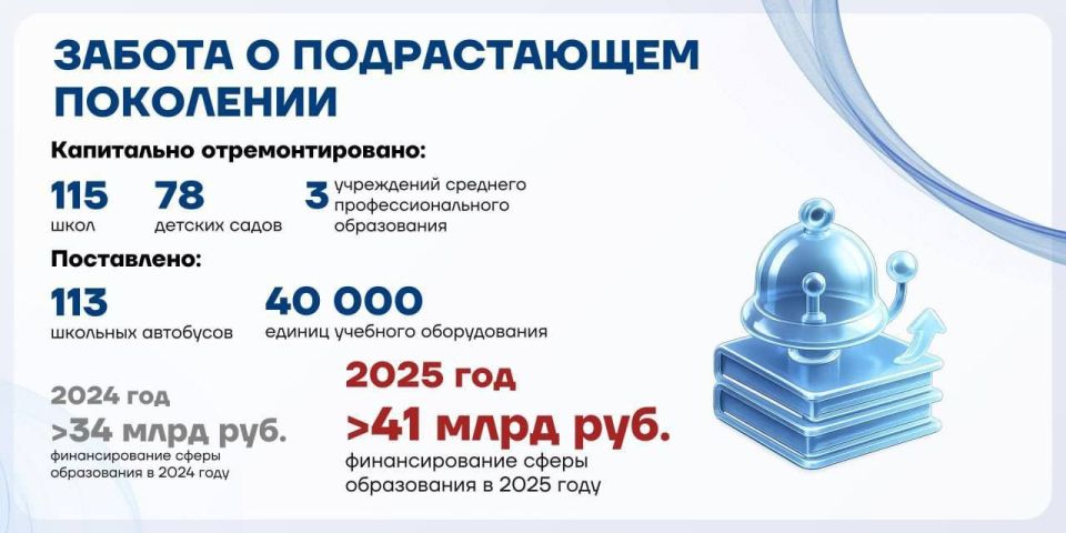 Виктор Водолацкий: Сегодня принял участие в заседании Народного Совета ЛНР Виктор Водолацкий: Сегодня принял участие в заседании Народного Совета ЛНР