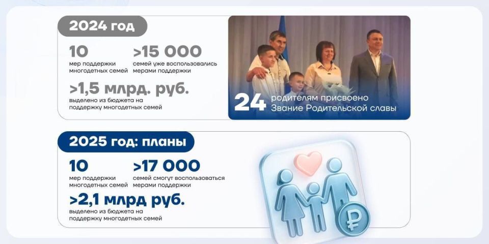 Виктор Водолацкий: Сегодня принял участие в заседании Народного Совета ЛНР Виктор Водолацкий: Сегодня принял участие в заседании Народного Совета ЛНР