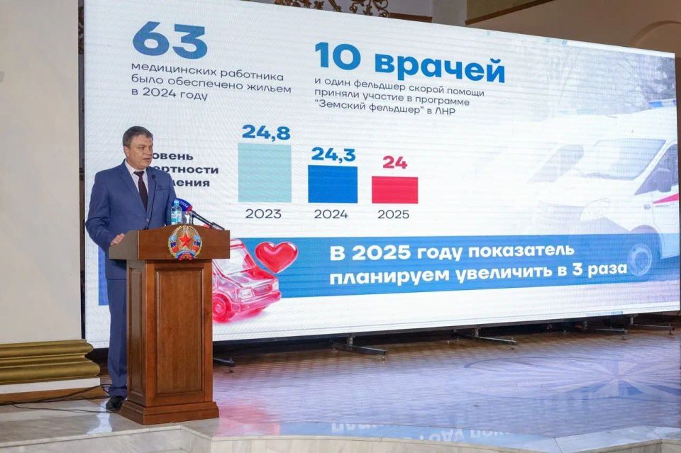 Виктор Водолацкий: Сегодня принял участие в заседании Народного Совета ЛНР Виктор Водолацкий: Сегодня принял участие в заседании Народного Совета ЛНР