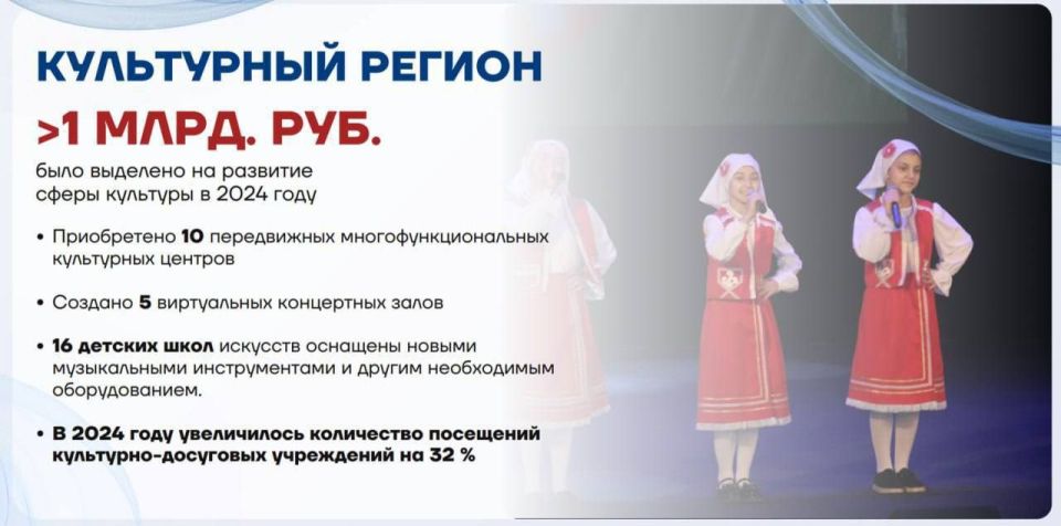 Виктор Водолацкий: Сегодня принял участие в заседании Народного Совета ЛНР Виктор Водолацкий: Сегодня принял участие в заседании Народного Совета ЛНР