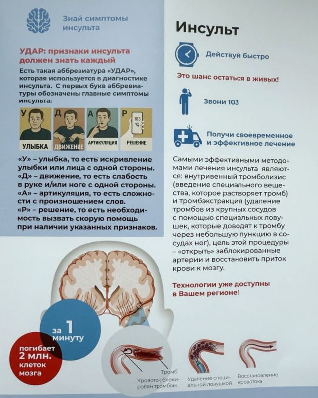 На базе ЛРКБ начал работу региональный сосудистый центр На базе ЛРКБ начал работу региональный сосудистый центр