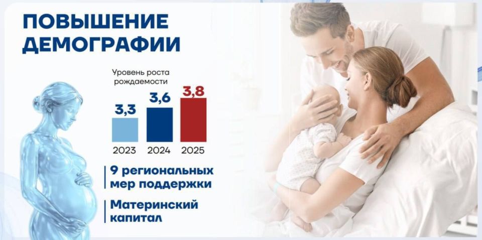 Виктор Водолацкий: Сегодня принял участие в заседании Народного Совета ЛНР Виктор Водолацкий: Сегодня принял участие в заседании Народного Совета ЛНР