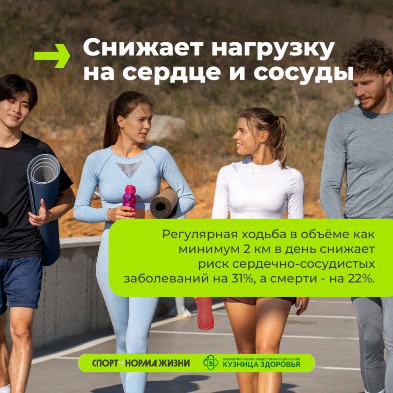 Казалось бы, что может быть проще, чем обычная ходьба? Казалось бы, что может быть проще, чем обычная ходьба?