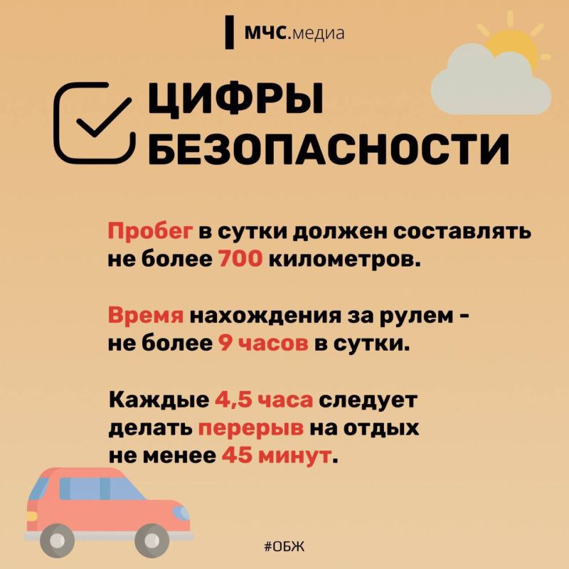 Выходные – время поездок.. Чтобы ваши выходные поездки были безопасными и принесли только положительные эмоции, вот - карточки с рекомендациями МЧС России Выходные – время поездок.. Чтобы ваши выходные поездки были безопасными и принесли только положительные эмоции, вот - карточки с рекомендациями МЧС России