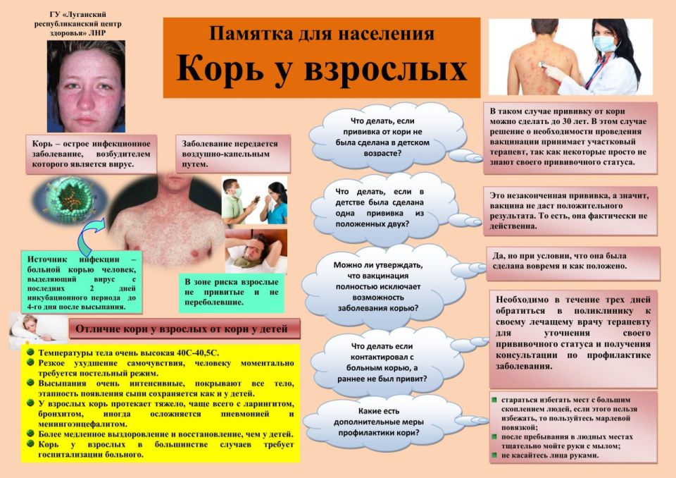 Врач-методист кабинета санитарного просвещения Врач-методист кабинета санитарного просвещения
