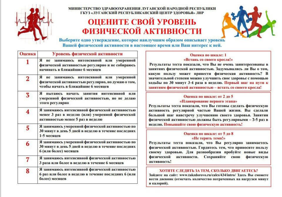 Брянковская центральная городская больница ЛНР информирует жителей г. Брянка о проведении Недели информирования о важности физической активности с 16 июня 2025 г. по 22 июня 2025 г Брянковская центральная городская больница ЛНР информирует жителей г. Брянка о проведении Недели информирования о важности физической активности с 16 июня 2025 г. по 22 июня 2025 г