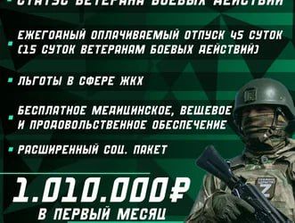#службапоконтракту #службапоконтракту
