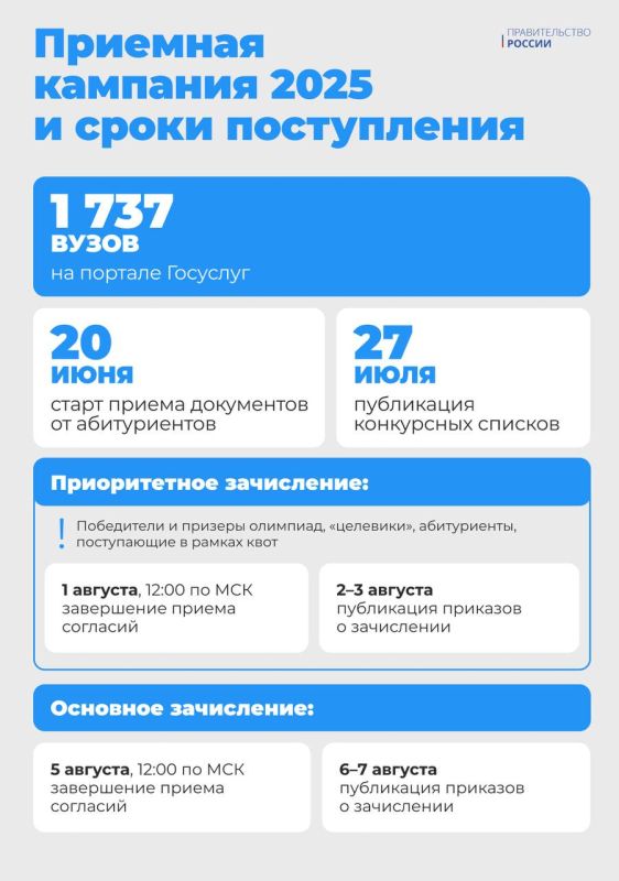 Подать документы в вуз проще, чем кажется Подать документы в вуз проще, чем кажется