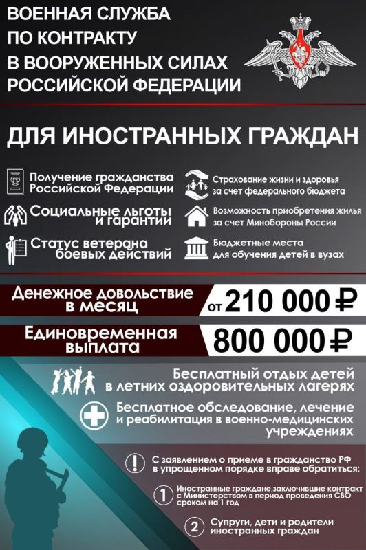 Военная служба по контракту – это путь смелых и решительных! Военная служба по контракту – это путь смелых и решительных!