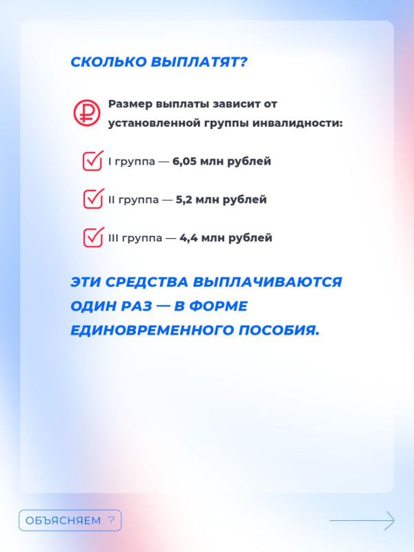 Ополченцы ЛНР и ДНР, получившие инвалидность, могут оформить выплаты до 6 млн рублей Ополченцы ЛНР и ДНР, получившие инвалидность, могут оформить выплаты до 6 млн рублей