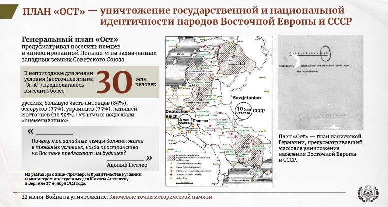 «22 июня. Война на уничтожение. Ключевые точки исторической памяти» «22 июня. Война на уничтожение. Ключевые точки исторической памяти»