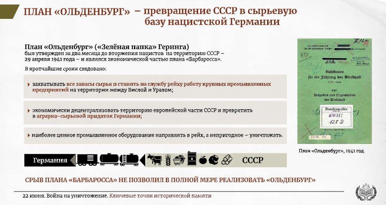 «22 июня. Война на уничтожение. Ключевые точки исторической памяти» «22 июня. Война на уничтожение. Ключевые точки исторической памяти»