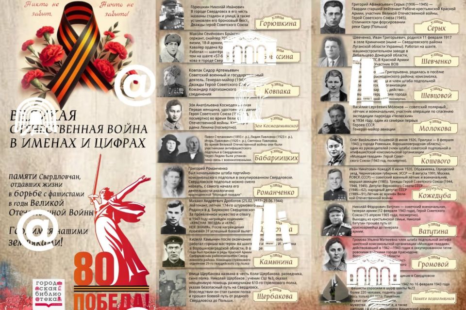 Ко Дню памяти и скорби сотрудники Свердловской библиотеки им. В.П. Астафьева на улицах родного города провели акцию памяти «Великая Отечественная война в именах и цифрах» Ко Дню памяти и скорби сотрудники Свердловской библиотеки им. В.П. Астафьева на улицах родного города провели акцию памяти «Великая Отечественная война в именах и цифрах»