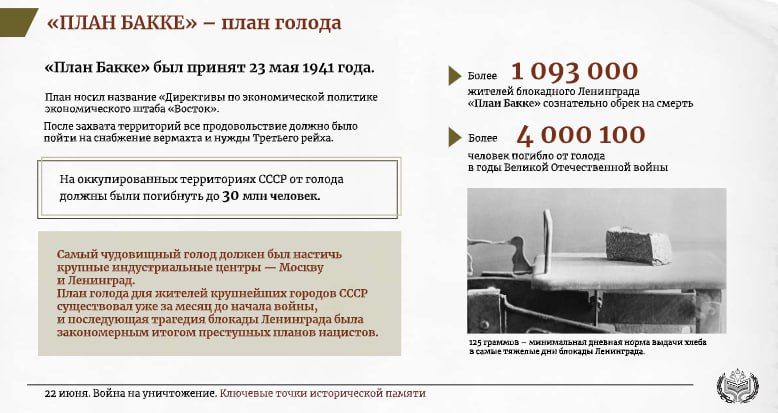 «22 июня. Война на уничтожение. Ключевые точки исторической памяти» «22 июня. Война на уничтожение. Ключевые точки исторической памяти»