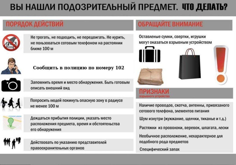 Памятка для населения о действиях при обнаружении подозрительных предметов Памятка для населения о действиях при обнаружении подозрительных предметов