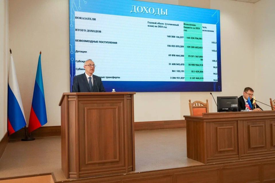 Роман Лысенко: Принял участие в публичных слушаниях по законопроекту об исполнении бюджета ЛНР за 2024 год Роман Лысенко: Принял участие в публичных слушаниях по законопроекту об исполнении бюджета ЛНР за 2024 год