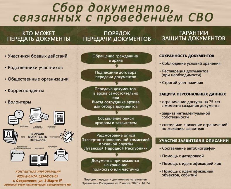 В памяти оставим, что не забыть… В памяти оставим, что не забыть…