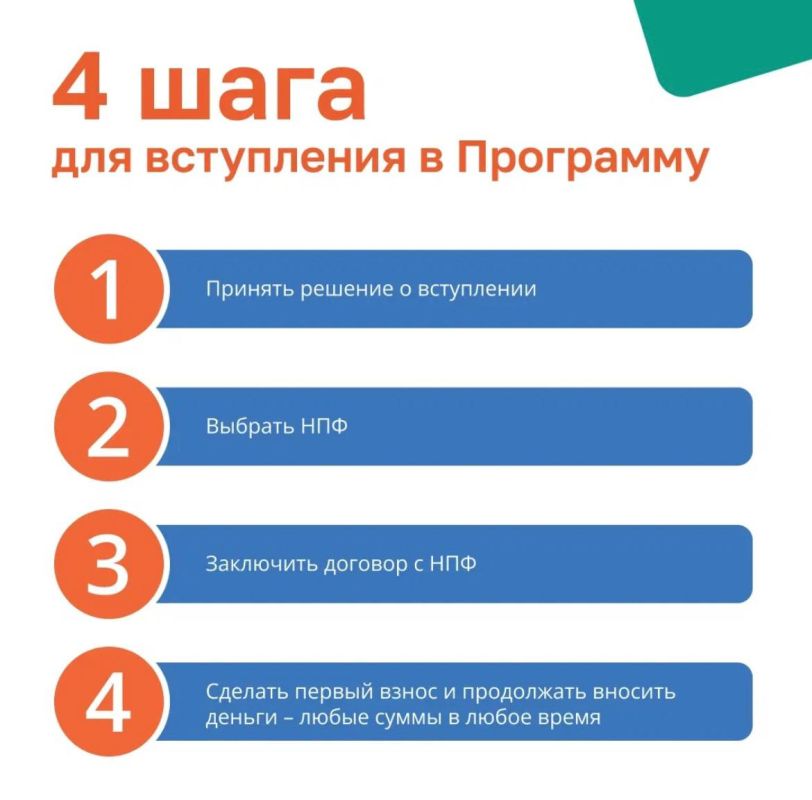 Программа долгосрочных сбережений Программа долгосрочных сбережений