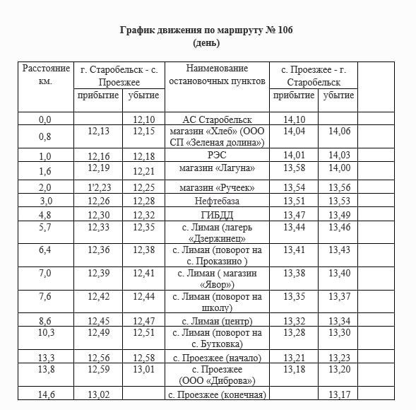 Владимир Чернев: Уважаемые жители Старобельского муниципального округа! Владимир Чернев: Уважаемые жители Старобельского муниципального округа!