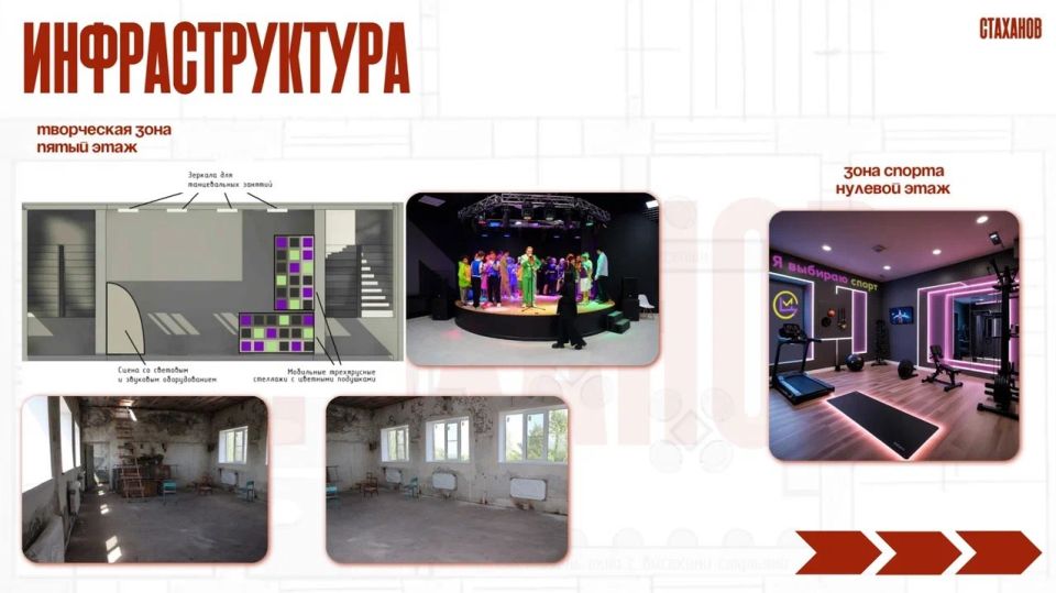 Вот так будет выглядеть новый молодежный центр «Террикон» в Стаханове Вот так будет выглядеть новый молодежный центр «Террикон» в Стаханове