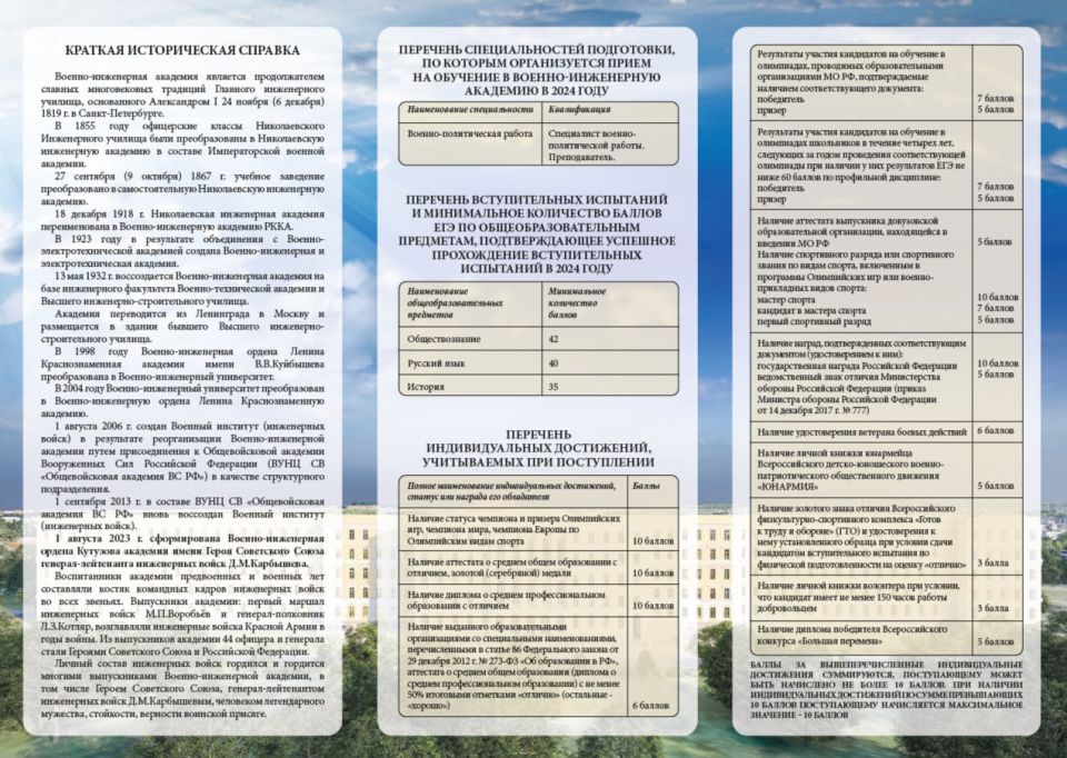 Есть такая профессия – Родину защищать! Есть такая профессия – Родину защищать!