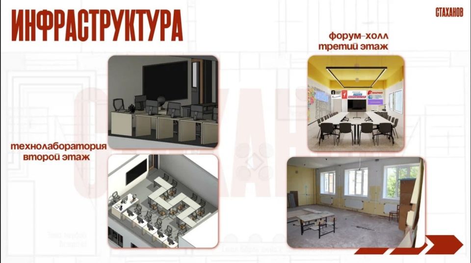 Вот так будет выглядеть новый молодежный центр «Террикон» в Стаханове Вот так будет выглядеть новый молодежный центр «Террикон» в Стаханове
