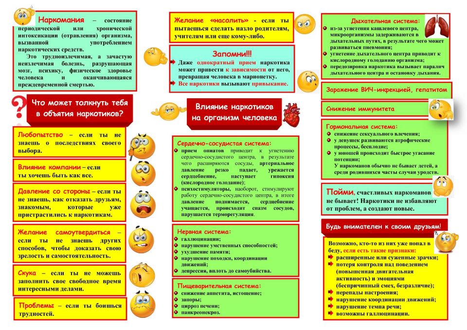 Полезно Знать! Мы выбираем Жизнь! Полезно Знать! Мы выбираем Жизнь!