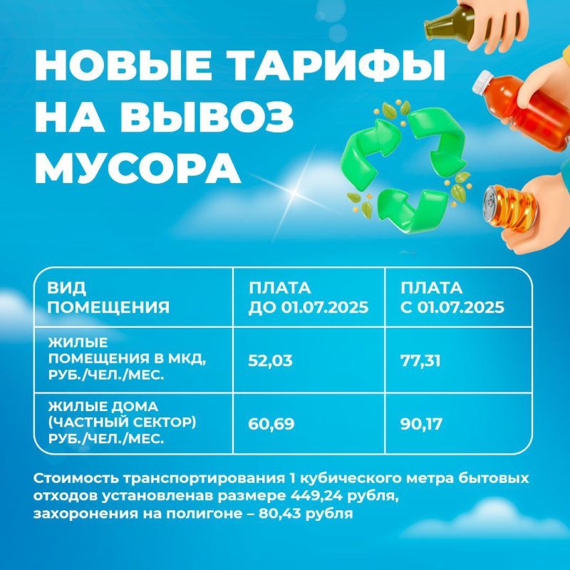 С 1 июля в ЛНР действуют новые тарифы на воду и вывоз мусора С 1 июля в ЛНР действуют новые тарифы на воду и вывоз мусора