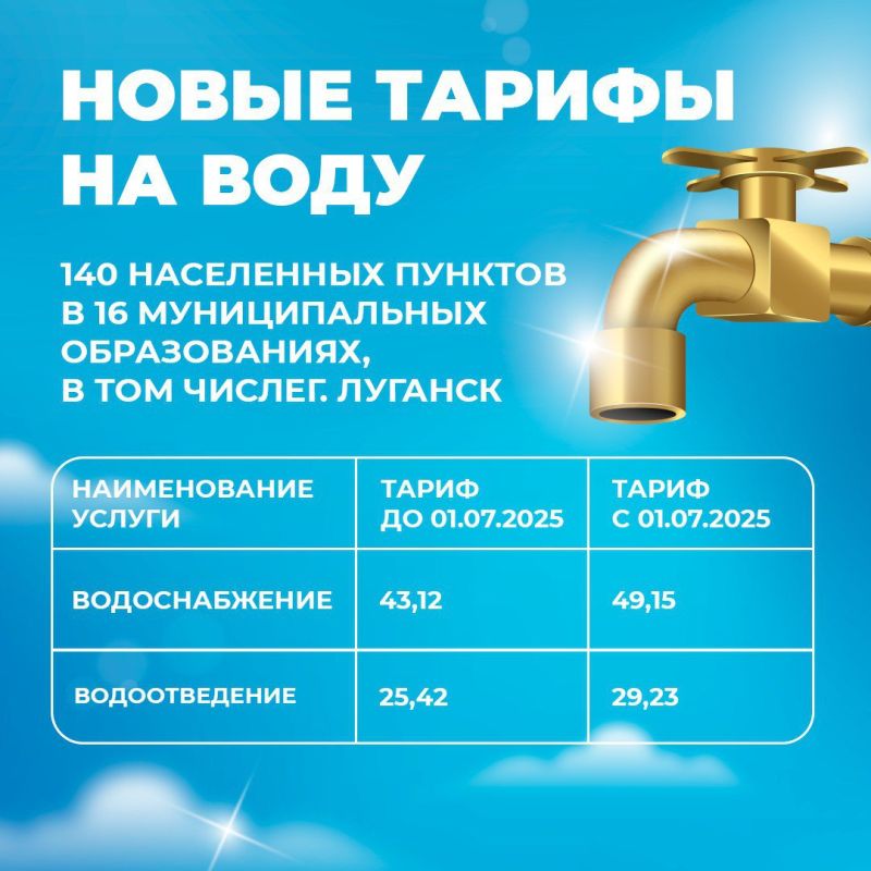 С 1 июля в ЛНР действуют новые тарифы на воду и вывоз мусора С 1 июля в ЛНР действуют новые тарифы на воду и вывоз мусора