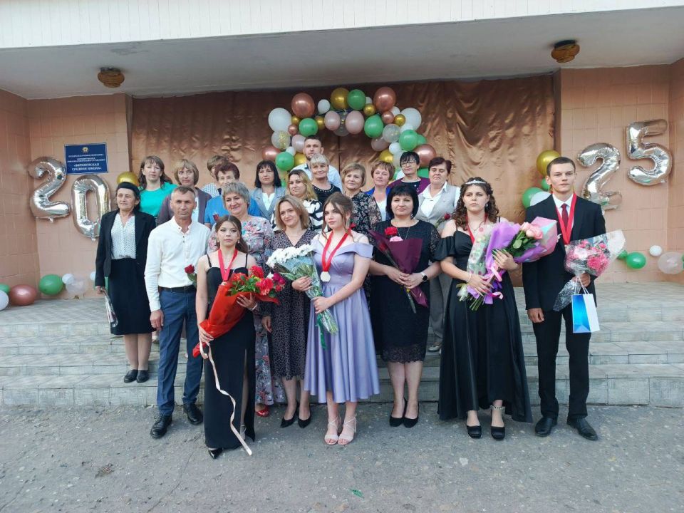 Выпускной вечер — незабываемое событие в жизни каждого! Выпускной вечер — незабываемое событие в жизни каждого!
