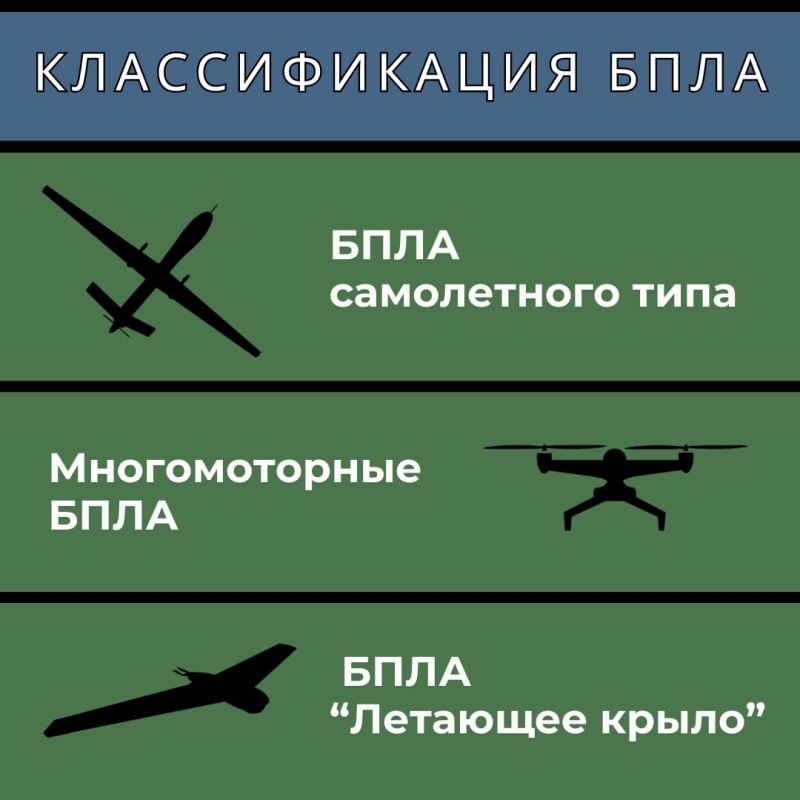 Напоминаем вам о правилах безопасности при атаке беспилотного летательного аппарата Напоминаем вам о правилах безопасности при атаке беспилотного летательного аппарата
