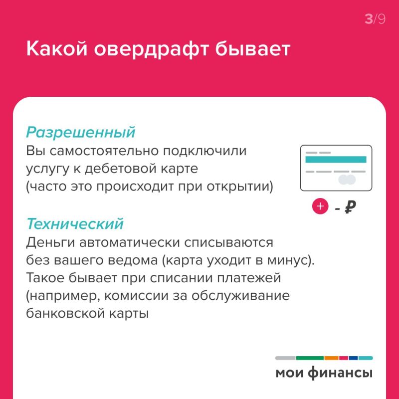 Карта ушла в минус: как работает овердрафт Карта ушла в минус: как работает овердрафт