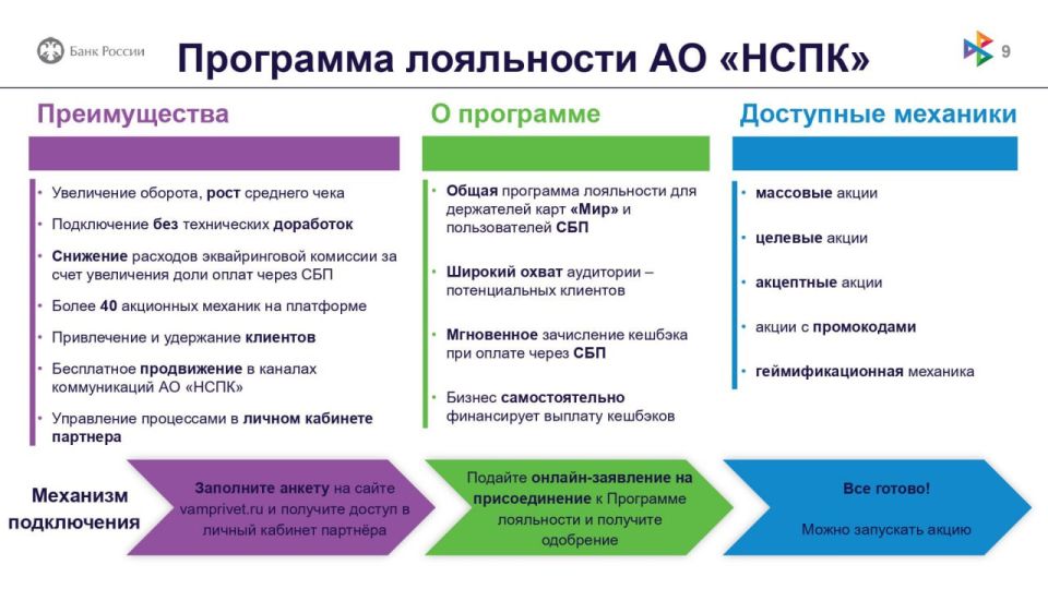 Для повышения транзакционной активности пользователей Системы быстрых платежей в рамках сервиса оплаты товаров и услуг в торгово-сервисных предприятиях сегмента малого и среднего предпринимательства Для повышения транзакционной активности пользователей Системы быстрых платежей в рамках сервиса оплаты товаров и услуг в торгово-сервисных предприятиях сегмента малого и среднего предпринимательства