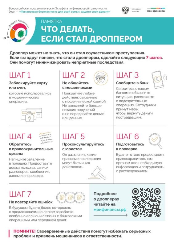 Всероссийская просветительская эстафета «Мои финансы» Всероссийская просветительская эстафета «Мои финансы»