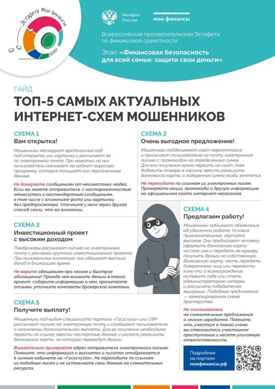 Всероссийская просветительская эстафета «Мои финансы» Всероссийская просветительская эстафета «Мои финансы»