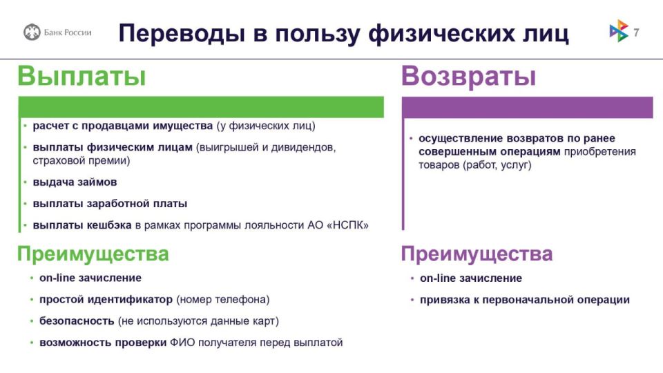Для повышения транзакционной активности пользователей Системы быстрых платежей в рамках сервиса оплаты товаров и услуг в торгово-сервисных предприятиях сегмента малого и среднего предпринимательства Для повышения транзакционной активности пользователей Системы быстрых платежей в рамках сервиса оплаты товаров и услуг в торгово-сервисных предприятиях сегмента малого и среднего предпринимательства
