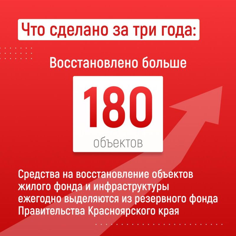 Дальше - больше: три года исполняется соглашению между правительством Красноярского края и администрацией Свердловска Дальше - больше: три года исполняется соглашению между правительством Красноярского края и администрацией Свердловска