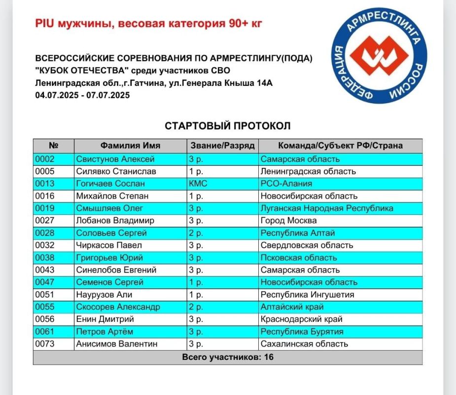 5  2025        , ,     90+ PIU ( )          ()...