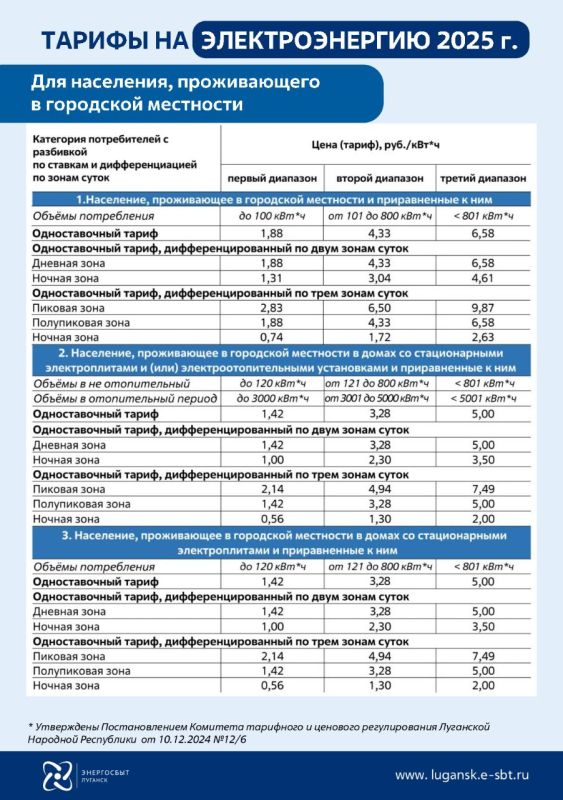 Важная информация об изменении тарифов на оплату электроэнергии Важная информация об изменении тарифов на оплату электроэнергии