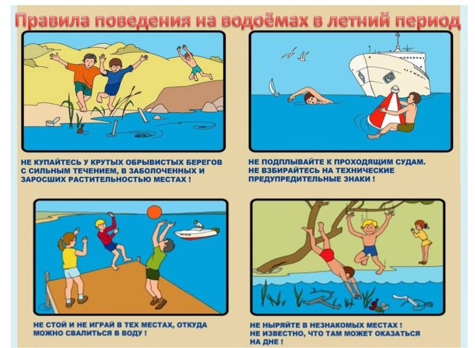 Основные правила безопасного поведения на водоемах Основные правила безопасного поведения на водоемах